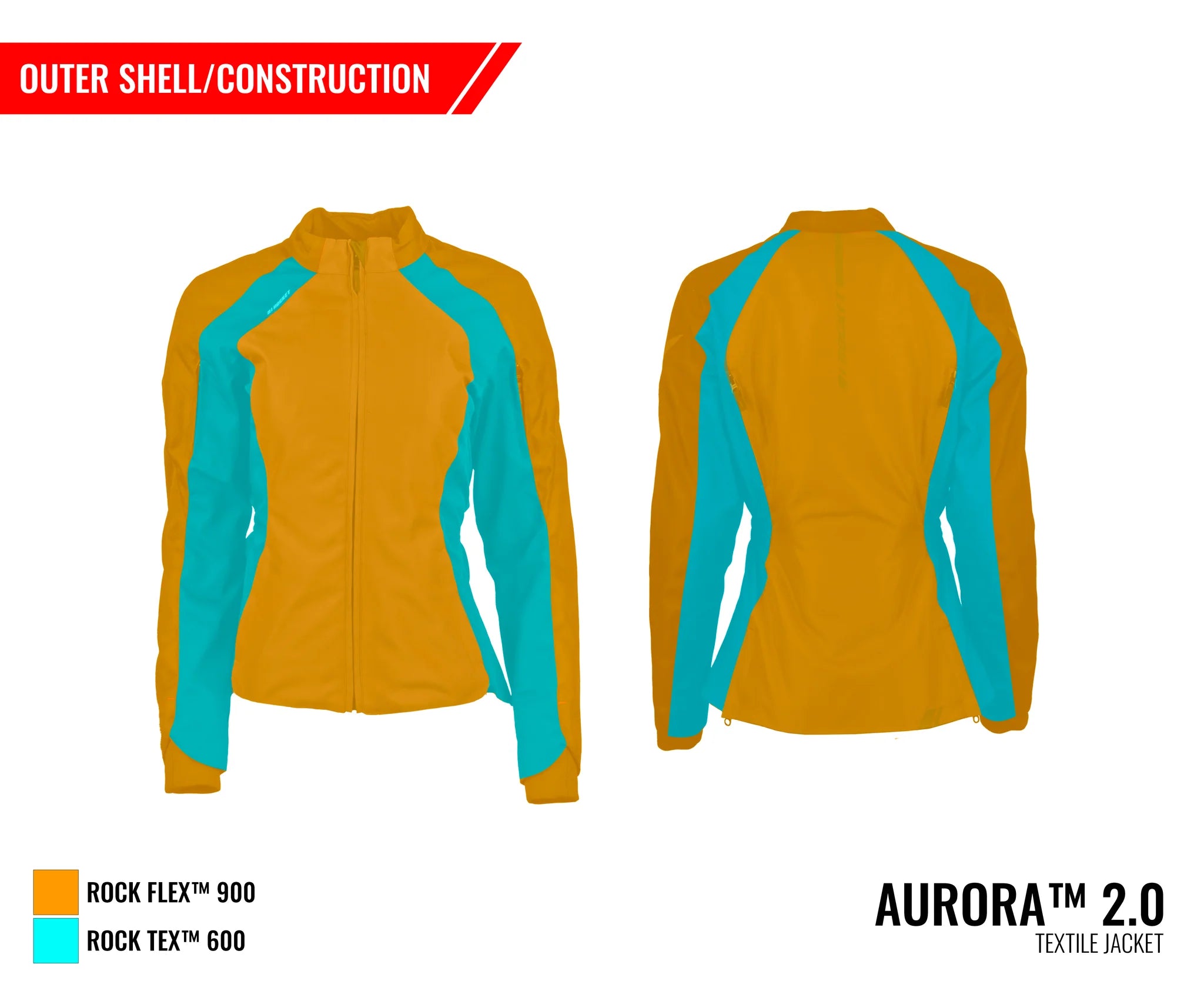 WOMEN'S AURORA 2.0 TEXTILE JACKET (Black) | Joe Rocket