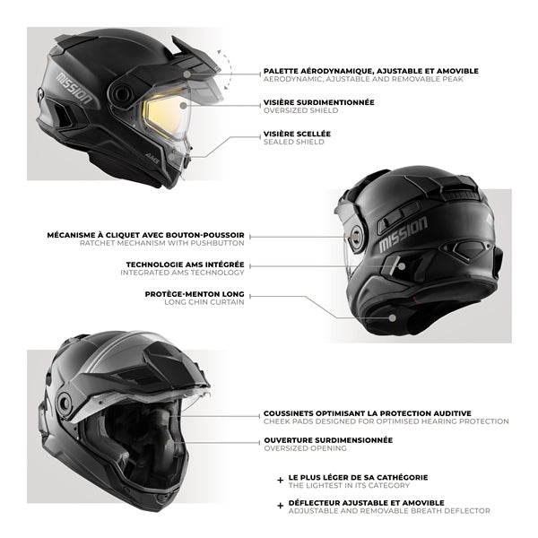 MISSION ELECTRIC LENS HELMET (Alaska - Glossy Sunny Lime) | CKX