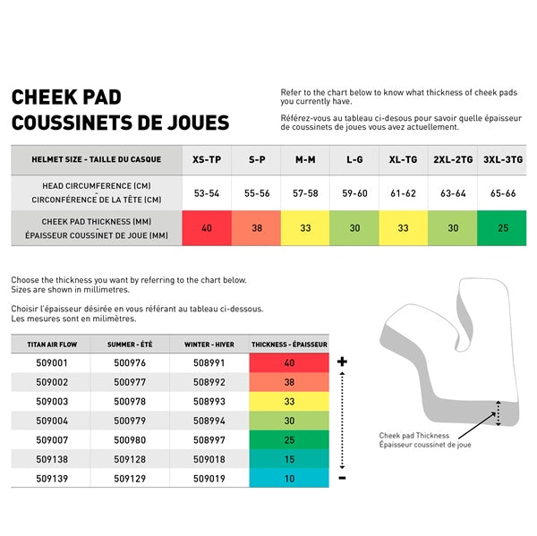 TITAN AIR FLOW CHEEK PAD