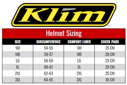 MEN'S KRIOS PRO HELMET (CHARGER HI-VIS) | KLIM