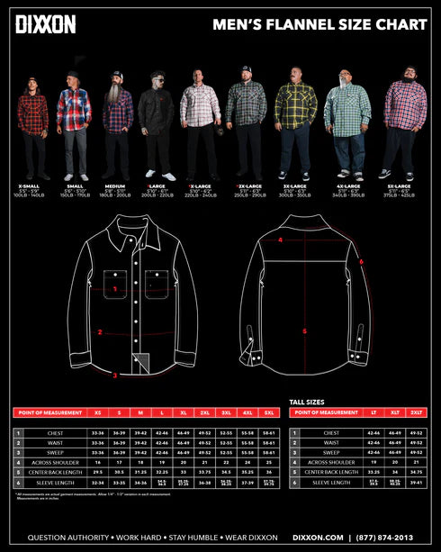 SAFETY INSPECTOR FLANNEL (Yellow) | DIXXON